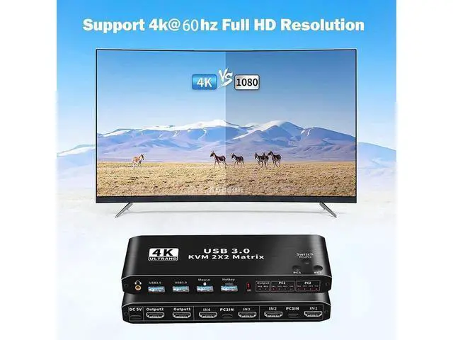 Alt view image 2 of 7 - Dual Monitor HDMI KVM Matrix Switch 2x2, USB 3.0 HDMI KVM Switch for 2 Computers 2 Monitors, HDMI KVM Switch 2 in 2 out 4K 60Hz 2x2 Mixed Display for PC laptop Windows, macOS, Linux, and UNIX eokCXOY