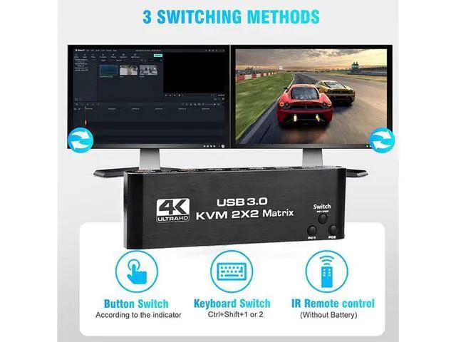 Alt view image 3 of 7 - Dual Monitor HDMI KVM Matrix Switch 2x2, USB 3.0 HDMI KVM Switch for 2 Computers 2 Monitors, HDMI KVM Switch 2 in 2 out 4K 60Hz 2x2 Mixed Display for PC laptop Windows, macOS, Linux, and UNIX eokCXOY