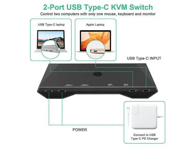 Alt view image 3 of 7 - USB C kvm Switch, 4K@60Hz Dual Ports USB Type-C KVM Switches for 2 Computers Share One HDMI HD Monitor, Audio Microphone Output, USB C Switch Selector with 3 USB Supported USB Devices Keyboard Mouse