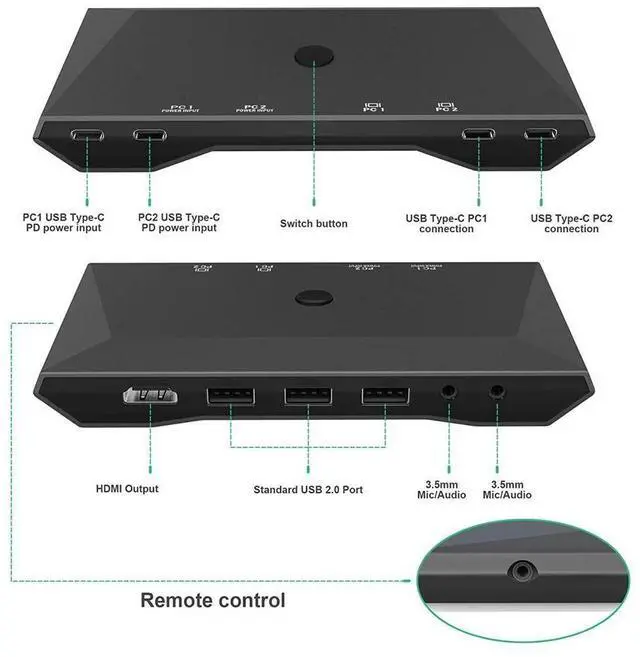 Alt view image 2 of 7 - USB C kvm Switch, 4K@60Hz Dual Ports USB Type-C KVM Switches for 2 Computers Share One HDMI HD Monitor, Audio Microphone Output, USB C Switch Selector with 3 USB Supported USB Devices Keyboard Mouse