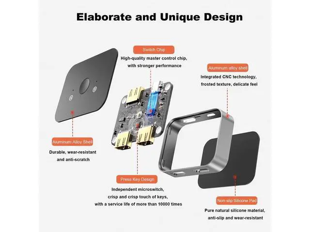 Alt view image 5 of 7 - 2 Port 8K HDMI 2.1 Switch, Aluminum HDMI Switcher 2 in 1 Out Support 8K @60Hz/4K @120Hz, Bi-Directional HDMI Switch Splitter 1 in 2 Out Compatible for PS3/4/5 Xbox Fire Stick Roku Blu-Ray Player