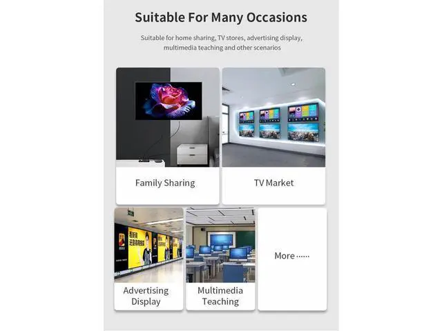 Alt view image 7 of 7 - HDMI Splitter 1x2 , 1 in 2 Out HDMI Splitter Audio Video Distributor 3D & 4K x 2K Box for HDTV, STB, DVD, PS3, Projector Etc eokCXOY