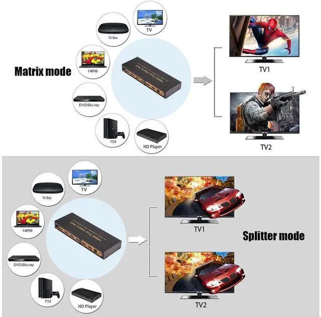 Alt view image 4 of 7 - 6x2 HDMI Matrix PIP HDMI 6x2 HDMI Matrix Switcher with Audio extractor HDMI ARC 4K/30Hz Matrix HDMI 6 in 2 out HDMI Switch Splitter with Audio out eokCXOY