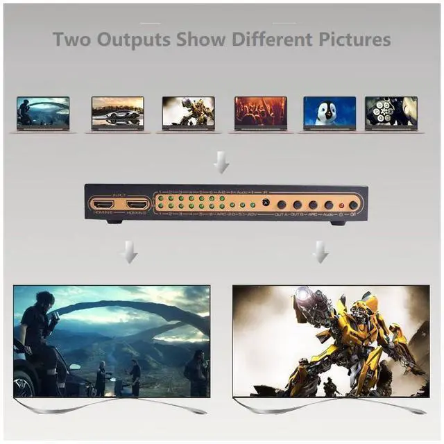 Alt view image 2 of 7 - 6x2 HDMI Matrix PIP HDMI 6x2 HDMI Matrix Switcher with Audio extractor HDMI ARC 4K/30Hz Matrix HDMI 6 in 2 out HDMI Switch Splitter with Audio out eokCXOY