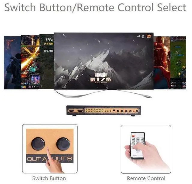 Alt view image 6 of 7 - 6x2 HDMI Matrix PIP HDMI 6x2 HDMI Matrix Switcher with Audio extractor HDMI ARC 4K/30Hz Matrix HDMI 6 in 2 out HDMI Switch Splitter with Audio out eokCXOY