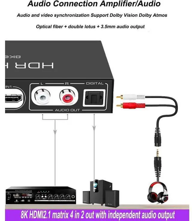 Alt view image 7 of 7 - 8K 4x2 HDMI Matrix Switch,4 in 2 Out Matrix HDMI2.1 Video Switcher Splitter +Optical & RAC Audio Output, Support 8K @60Hz 4K@120Hz HDR10 ARC with IR Remote Control for PS5 Xbox eokCXOY