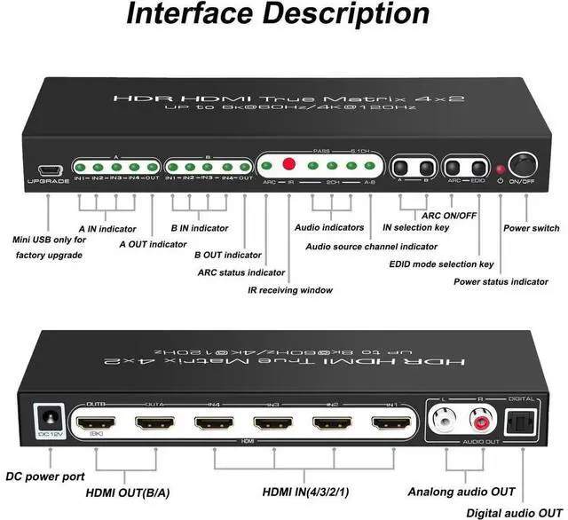 Alt view image 5 of 7 - 8K 4x2 HDMI Matrix Switch,4 in 2 Out Matrix HDMI2.1 Video Switcher Splitter +Optical & RAC Audio Output, Support 8K @60Hz 4K@120Hz HDR10 ARC with IR Remote Control for PS5 Xbox eokCXOY