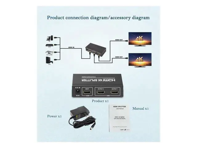 Alt view image 6 of 7 - 4K 1x2 HDMI Splitter Full HD 1080p HDMI Video Converter 1X2 Screen Split 1 In 2 Out Dual Display HDCP 3D for PS4 DVD PC To TV eokCXOY