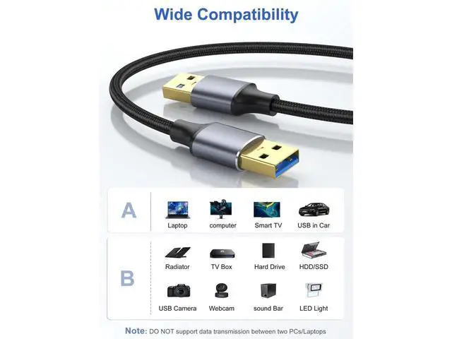 Alt view image 4 of 7 - [2 Pack] USB 3.0 A to A Male Cable 3.3FT+3.3FT, USB 3.0 to USB 3.0 Cable, USB A Male to Male Cable Double End USB 3.0 Cord Compatible with Hard Drive Enclosures, DVD Player, Laptop Cool eokCXOY