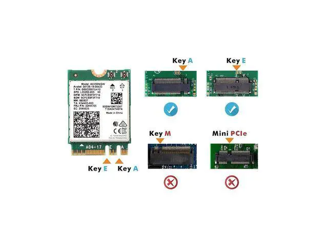 Alt view image 5 of 7 - Dual band 802.11ax WIfi 6 For Intel AX200 NGFF M.2 KEY E Wireless Card AX200NGW MU-MIMO 2.4G/5Ghz 2400Mbps BT 5.1 With Antennas eokCXOY