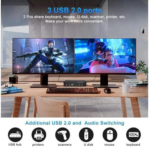 Alt view image 3 of 7 - Dual Monitor HDMI + DP KVM Switch 2x2, DisplayPort and HDMI 4K@60Hz Extended Display KVM Switch 2 Monitors 2 Computers with Audio Microphone Output and 3 USB Ports, PC Monitor Keyboard Mouse Switcher