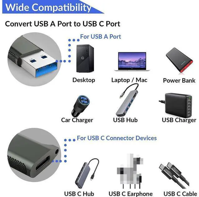 Alt view image 4 of 7 - [2 PACK] USB C Female to USB A Male Adapter 3.1 Gen 2 - True 10Gbps Type C to USB Converter Support Charging, Audio, Data Transfer USB A to USB-C Adapter eokCXOY