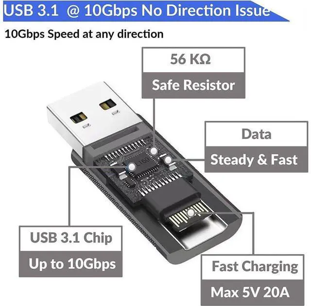 Alt view image 3 of 7 - [2 PACK] USB C Female to USB A Male Adapter 3.1 Gen 2 - True 10Gbps Type C to USB Converter Support Charging, Audio, Data Transfer USB A to USB-C Adapter eokCXOY