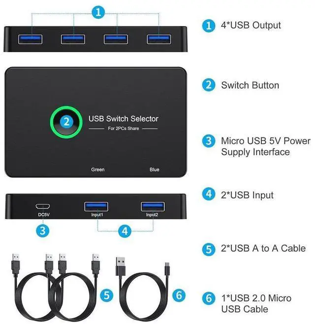 Alt view image 7 of 7 - 2 in 4 Out Switch Selector, USB 3.0 2.0 Switcher KVM Switch for Windows10 PC Keyboard Mouse Printer 2 PCs Sharing 4 Devices USB Switch (Black) eokCXOY