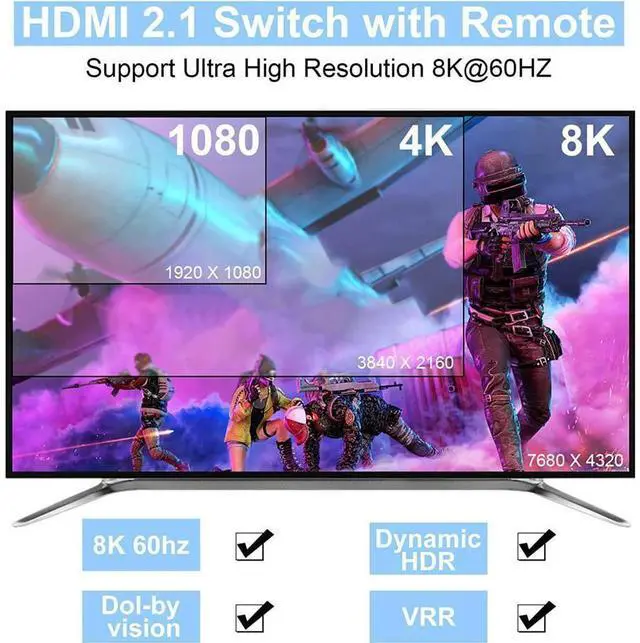 Alt view image 2 of 7 - 4K @120Hz 8K @60Hz HDMI 2.1 Switch 3x1, 8K 40Gbps HDMI Switch 3 in 1 Out, 8K UHD Signal Switcher, Supports HDR HDCP2.3 for Fire Stick, HDTV, PS4/5, Game Consoles with Remote Control eokCXOY