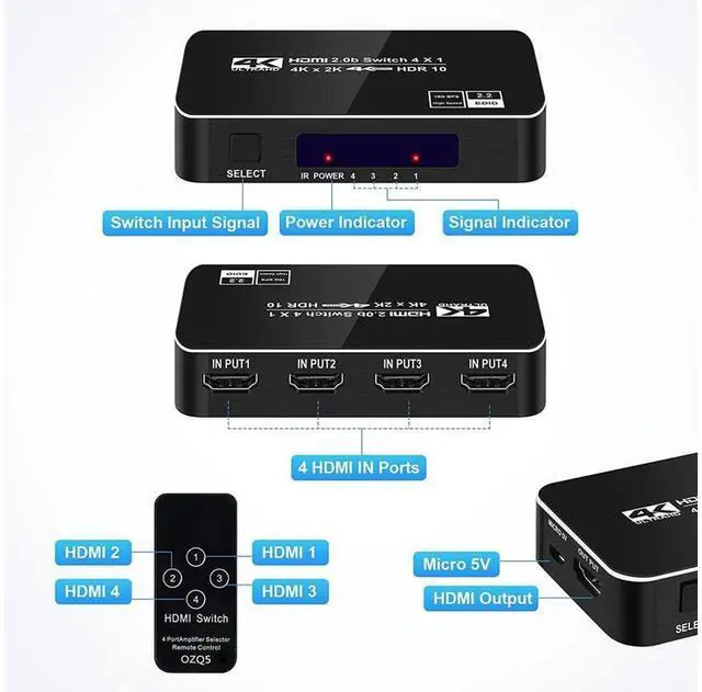 Alt view image 2 of 7 - 4K 60Hz HDMI Switch, 4K@60Hz HDMI Switcher (4 input 1 Output) with Remote Control, Auto Switch, HDMI 2.0, HDCP 2.2, HDR, Full HD, 3D for PS5/PS4/Xbox/Roku/Apple TV - OZQ5 eokCXOY