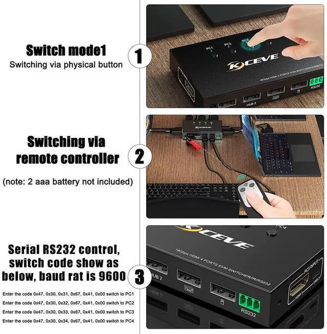 Alt view image 4 of 7 - 4 Port HDMI KVM Switch with Serial Port Control, 4K @60Hz 4 in 1 Out HDMI KVM Switcher Box for Share Mouse Keyboard and Monitor, Can Work with Pi-kvm, Compatible with Windows/Linux/Mac System eokCXOY
