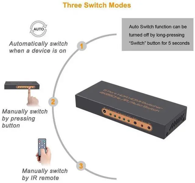 Alt view image 5 of 7 - 5 Port HDMI Switch, 4K @60Hz HDMI Switch with Remote Support HDR10, Dolby Vision, Dolby Atmos, HDCP2.2, YCbCr 4:4:4, CEC eokCXOY