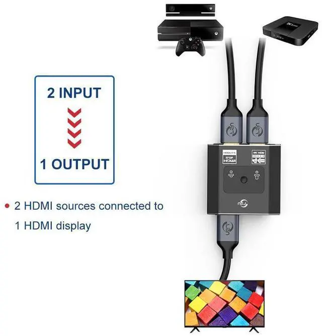 Alt view image 3 of 7 - HDMI Switcher 4K HDMI Splitter Bi-Direction 1x2/2x1 Adapter HDMI Switcher 4k2k@60HZ for DVD PS3 PS4 Fire TV HDMI Switch eokCXOY
