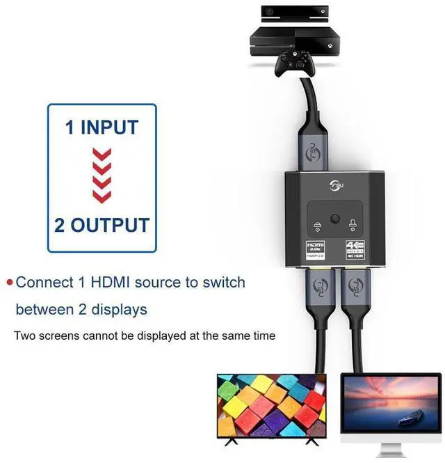 Alt view image 4 of 7 - HDMI Switcher 4K HDMI Splitter Bi-Direction 1x2/2x1 Adapter HDMI Switcher 4k2k@60HZ for DVD PS3 PS4 Fire TV HDMI Switch eokCXOY