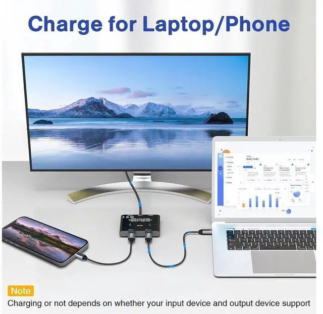 Alt view image 6 of 7 - USB C Switch, Bi-Directional USB C Switcher for 2 Laptops, USB Type C KVM Switch 8K@60Hz 4K@120Hz Video/10Gbps Data Transfer/100W Charging, 2 USB-C Cables and Remote Controller Included eokCXOY