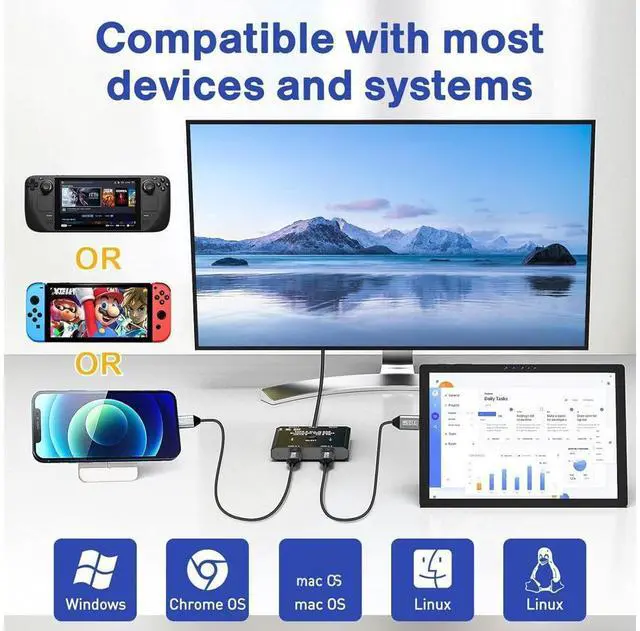 Alt view image 7 of 7 - USB C Switch, Bi-Directional USB C Switcher for 2 Laptops, USB Type C KVM Switch 8K@60Hz 4K@120Hz Video/10Gbps Data Transfer/100W Charging, 2 USB-C Cables and Remote Controller Included eokCXOY