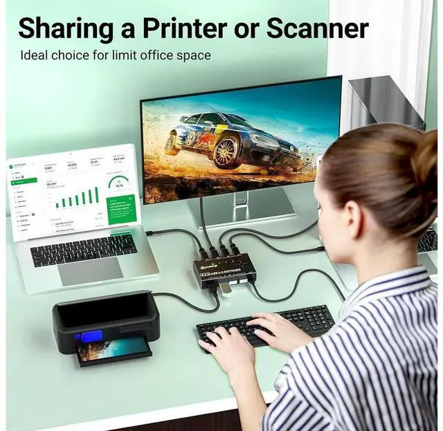 Alt view image 5 of 7 - USB 3.0 Switch 4 Computers, 4 Port USB Switch Selector for 4 Computer Share 4 USB Devices, Keyboard Mouse Switch, 4 in 4 Out USB 3.0 Switcher with Wired Remote and 4 Standard USB-B Cables eokCXOY