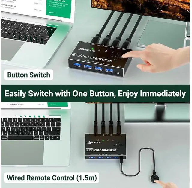 Alt view image 4 of 7 - USB 3.0 Switch 4 Computers, 4 Port USB Switch Selector for 4 Computer Share 4 USB Devices, Keyboard Mouse Switch, 4 in 4 Out USB 3.0 Switcher with Wired Remote and 4 Standard USB-B Cables eokCXOY