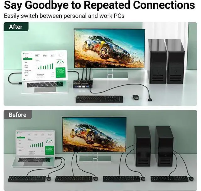 Alt view image 6 of 7 - USB 3.0 Switch 4 Computers, 4 Port USB Switch Selector for 4 Computer Share 4 USB Devices, Keyboard Mouse Switch, 4 in 4 Out USB 3.0 Switcher with Wired Remote and 4 Standard USB-B Cables eokCXOY