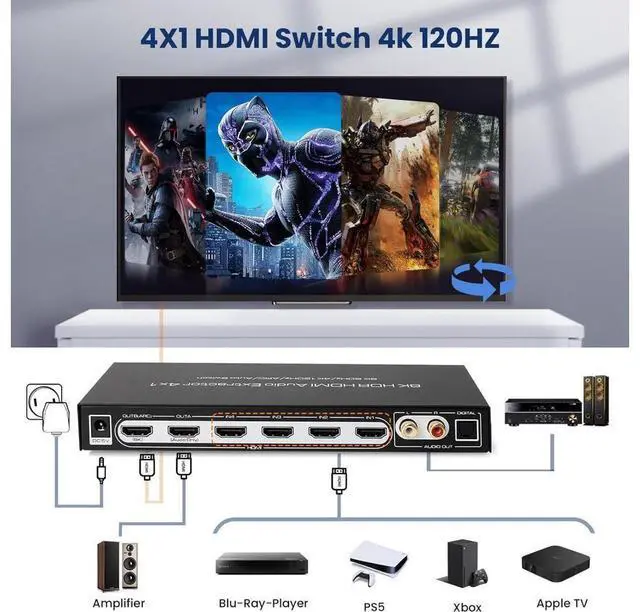 Alt view image 6 of 7 - 8K 60HZ HDMI Switch 4x1 with Audio Extractor and ARC, HDMI 2.1 Switch Audio Converter Support 7.1CH/ Optical 5.1CH/3.5mm Audio, 8K HDMI Switch with Remote Support CEC, UHD, HDCP2.2, 3D, 40Gbps eokCXOY