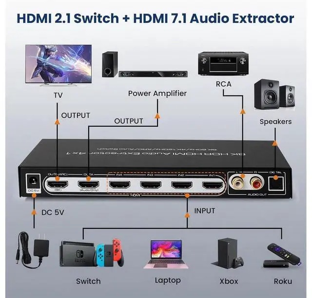 Alt view image 5 of 7 - 8K 60HZ HDMI Switch 4x1 with Audio Extractor and ARC, HDMI 2.1 Switch Audio Converter Support 7.1CH/ Optical 5.1CH/3.5mm Audio, 8K HDMI Switch with Remote Support CEC, UHD, HDCP2.2, 3D, 40Gbps eokCXOY