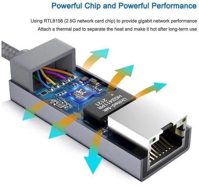 Alt view image 2 of 7 - 2.5G USB to RJ45 Interface Ethernet USB 3.0 LAN Adapter RTL8156 Wired USB 3.0 2500M External Network Converter for Windows 7/ 8/10 MacBook Ethernet eokCXOY
