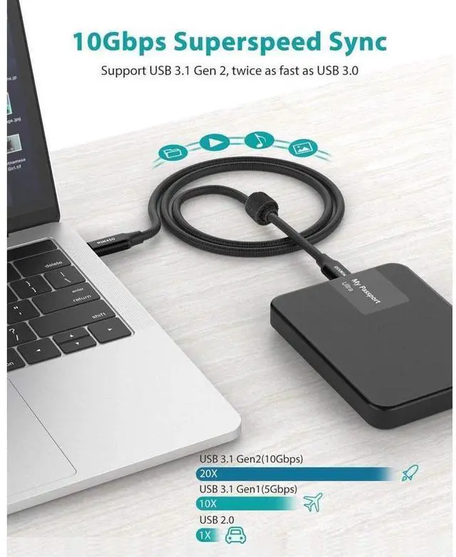 Alt view image 3 of 7 - USB C to USB C 3.1 Gen 2 Cable 10Gbps Data Transfer, 4K Video Output Monitor Cable 100W PD Fast Charging Compatible with Thunderbolt 3, MacBook Pro, iPad Pro, Galaxy S20, Google Pixel - 3.3FT / 1M