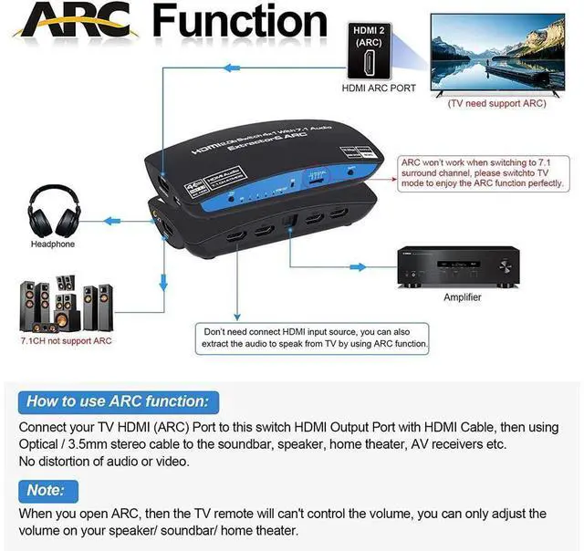 Alt view image 5 of 7 - 4K@60Hz HDMI Switch 4x1 with 7.1 Audio Extractor, 4 Port HDMI2.0b Switch Box with HDMI Atmos 7.1CH/ Optical 5.1CH/3.5mm Audio Out, HDMI Selector Switch with Remote eokCXOY