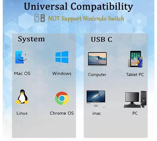 Alt view image 5 of 7 - USB-C to Ethernet Adapter 2.5G, USB Type C to RJ45 LAN Ethernet 2500/1000/100/10Mbps Gigabit Network Adapter for Windows 10,8.1, 8, 7,Vista,XP,Mac OS. eokCXOY