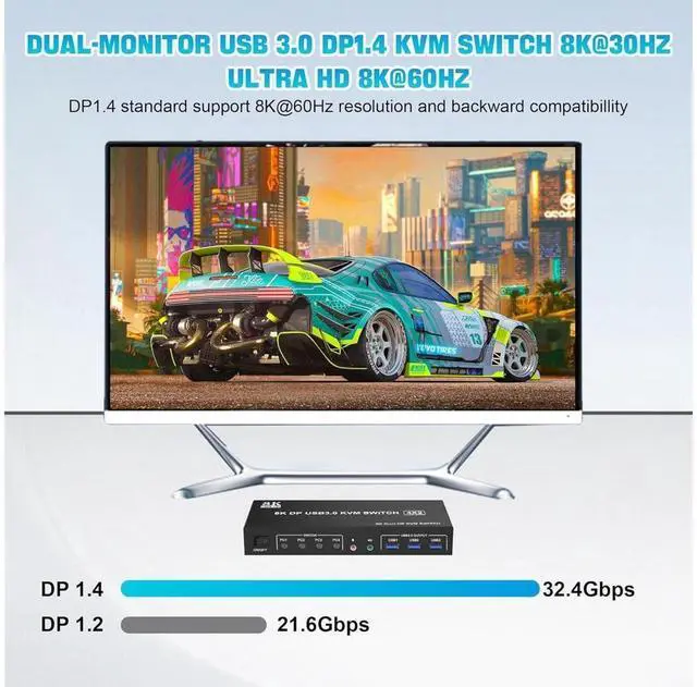 Alt view image 3 of 7 - 4 Port 8K Displayport USB 3.0 KVM Switch 2 Monitors for 4 Computers 2 Monitors, DP1.4 Display Port KVM Switch with Audio Microphone Output and 3 USB 3.0 Port, 8K DP Monitor Switch for 4 PCs 2 Monitors
