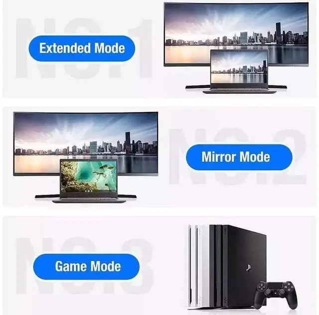 Alt view image 7 of 7 - DisplayPort 1.4 Cable Ultra HD 8K 4K Copper Cord DP 1.4 HBR3 8K@60Hz 4K@144Hz High Speed 32.4Gbps HDCP 3D Slim and Flexible DP to DP Cable for Laptop PC TV Gaming Monitor (6.6ft/2m) eokCXOY