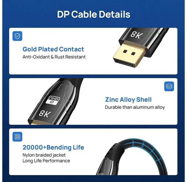 Alt view image 3 of 6 - DisplayPort Cable DP 1.4, 8K 6.6ft/2M DP to DP Cable, High Speed 32.4Gbps, Support 8k @60Hz 7680x4320, 4K @144Hz, 2K @165Hz, HDR, UltraHD (Black, 6.6Feet) eokCXOY