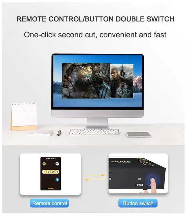Alt view image 7 of 7 - 4Kx2K Ultra HD 4Port HDMI Switch 4096x2160/3840x2160@60Hz 4:4:4 /1080P 3D HDMI 2.0 Switcher 4 Devices Sharing 1 Screen (with Remote Control) eokCXOY