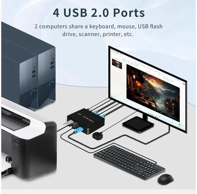 Alt view image 4 of 7 - HDMI KVM Switches 4K@60hz 2 Ports HDMI Kvm Switch 1 Monitors 2 Computers,USB Switcher 2 Computers Share 4 Usb2.0 Devices Keyboard Mouse Printer USB Switch,Supports Desktop Controller and Button Switch