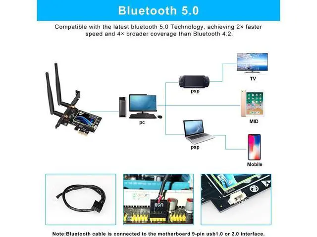 Alt view image 3 of 7 - WiFi 6 AX200 PCI-E WiFi Card, Dual-Band 5GHz/2.4GHz Wireless WiFi Network Adapter for Desktop, Supports Bluetooth 5.0 | MU-MIMO | Only Supports Win 10 64-bit (Black) eokCXOY