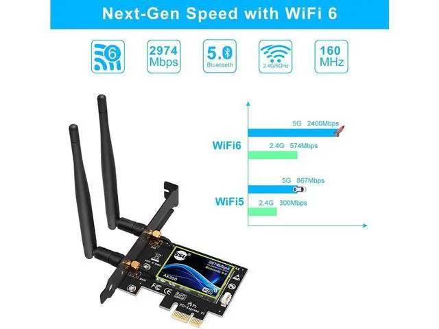 Alt view image 5 of 7 - WiFi 6 AX200 PCI-E WiFi Card, Dual-Band 5GHz/2.4GHz Wireless WiFi Network Adapter for Desktop, Supports Bluetooth 5.0 | MU-MIMO | Only Supports Win 10 64-bit (Black) eokCXOY