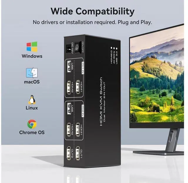 Alt view image 6 of 7 - Dual Monitor HDMI KVM Switch, 2 Port HDMI KVM Switch Support 4K@60Hz USB 3.0 KVM Switches for 2 Computers Share 2 Monitors and 4 USB 3.0 Ports Such as Keyboards, Mice Printers and U Disk eokCXOY