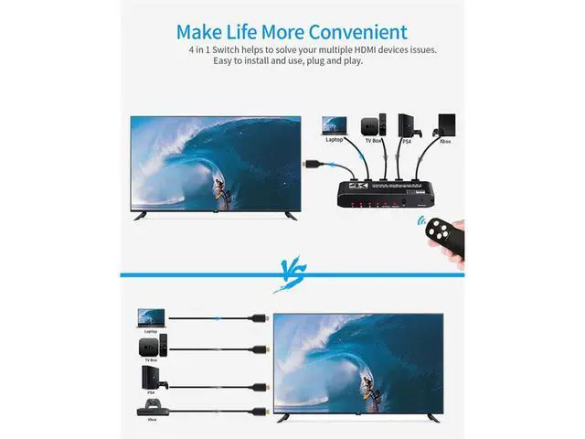 Alt view image 3 of 7 - 4k HDR HDMI Switch, 4-Port HDMI 2.0 Switch Selector with IR Remote Control, Supports HDCP 2.2 4K@60Hz UltraHD HDR10 3D HD1080P Dolby DST, HDMI Splitter for PS4 Xbox Apple TV Fire Stick eokCXOY