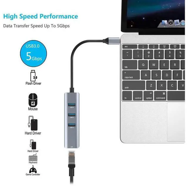 Alt view image 6 of 7 - USB C to Ethernet Adapter, RJ45 to USB C Thunderbolt 3/Type-C 10/100/1000M Gigabit Ethernet LAN Network Adapter, Compatible for MacBook Pro 16'' 2019/2018/2017, MacBook Air eokCXOY