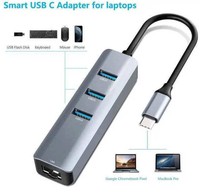 Alt view image 2 of 7 - USB C to Ethernet Adapter, RJ45 to USB C Thunderbolt 3/Type-C 10/100/1000M Gigabit Ethernet LAN Network Adapter, Compatible for MacBook Pro 16'' 2019/2018/2017, MacBook Air eokCXOY