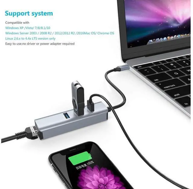 Alt view image 5 of 7 - USB C to Ethernet Adapter, RJ45 to USB C Thunderbolt 3/Type-C 10/100/1000M Gigabit Ethernet LAN Network Adapter, Compatible for MacBook Pro 16'' 2019/2018/2017, MacBook Air eokCXOY