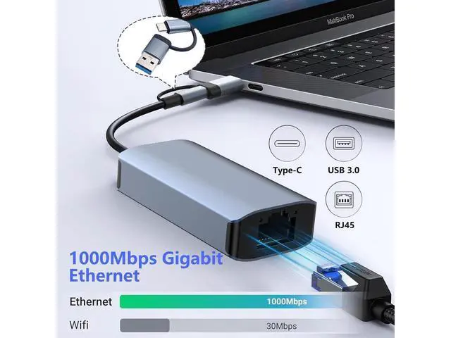 Alt view image 2 of 7 - USB C to Ethernet Adapter, USB 3.0 Network Adapter, USB to 1000Mbps Gigabit RJ45 LAN Ethernet Adapter, Aluminum Gigabit LAN Wire Adapter Compatible with Mac-Book, Steam Deck, i-Pad, TV Box, etc.