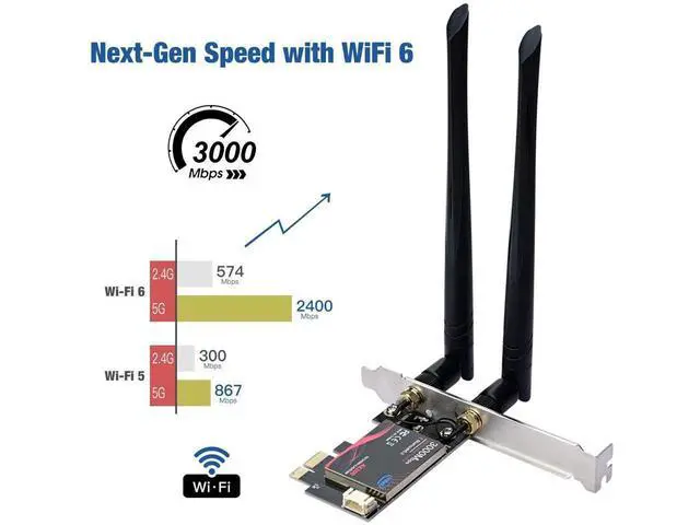 Alt view image 5 of 7 - WiFi 6 AX200 PCIE WiFi Card, Dual Band 5GHz/2.4GHz Wireless WiFi Network Adapter for PC, Bluetooth 5.0 | MU-MIMO | Ultra-Low Latency PCI-E Card, Support Win 10 64-bit Only (Black) eokCXOY