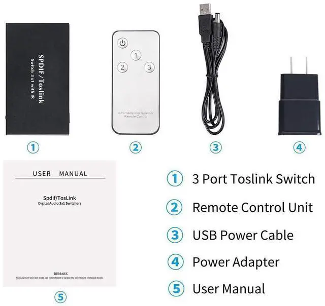 Alt view image 5 of 7 - 3 Port Optical Switcher Splitter 3 in 1 Out, with 2 Way Spdif Toslink Optical Splitter/IR Remote Control Optical Switcher Splitter, 3 Port Spdif Toslink Optical Switch eokCXOY